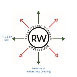 Relationship Wealth™ Sales Performance Coaching