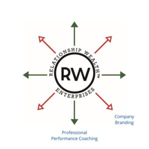 Relationship Wealth™ Branding Performance Coaching