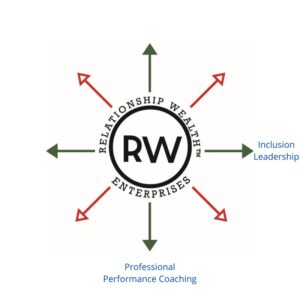 Relationship Wealth™ Inclusion Leadership Coaching